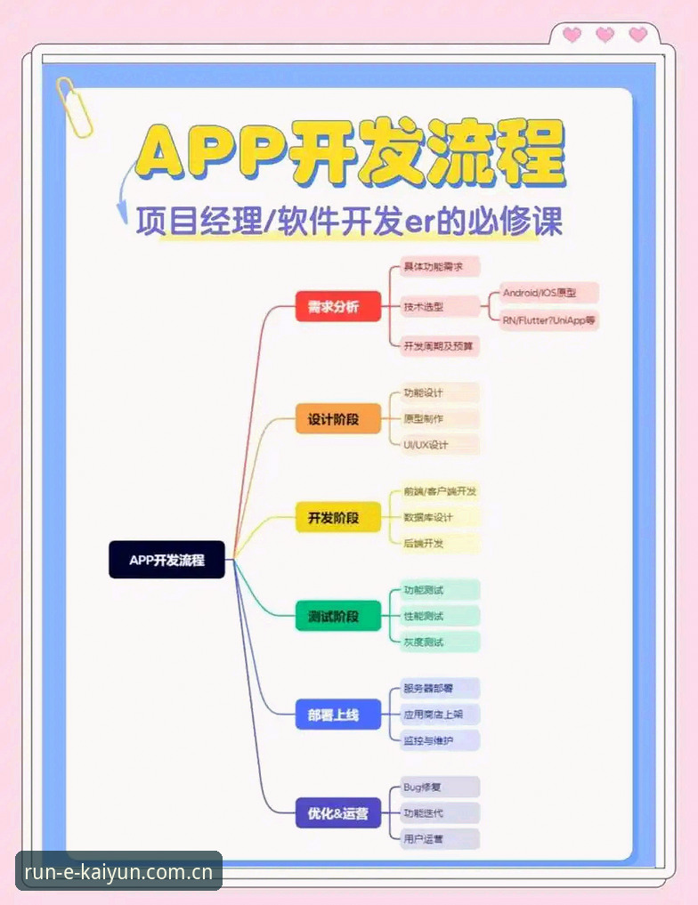 开运正版下载 开运体育平台正版下载安装教程:从官网入口到App部署全流程解析